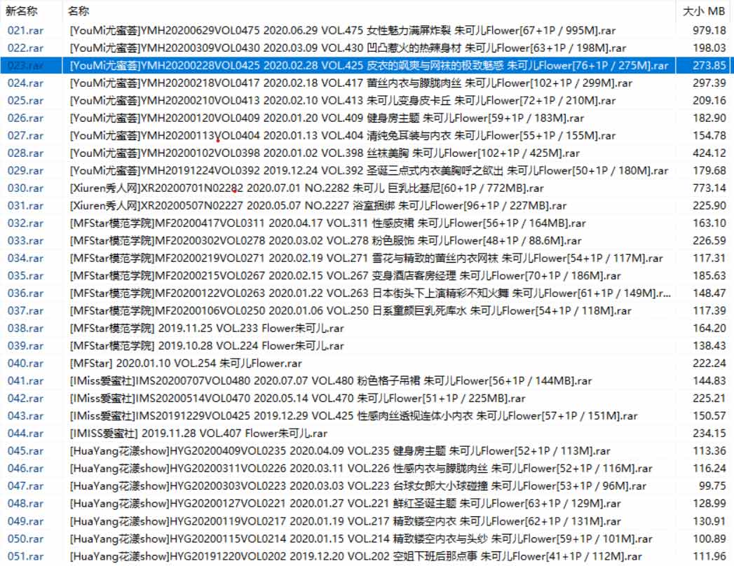 朱可儿 全集整理内含46套图+5套高清视频 [12.7G] 图2